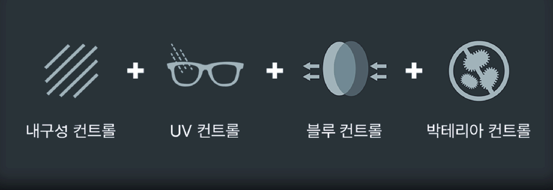 코팅 헤더 이미지